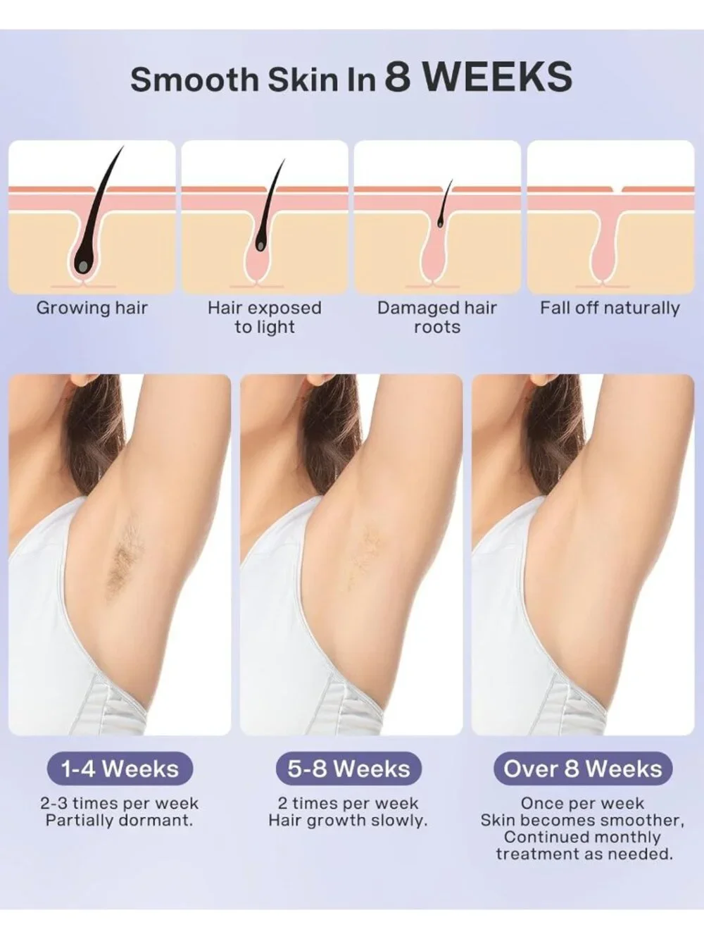 IPL Laser Hair Removal Permanent Remover 6 Levels/2 Modes Purple